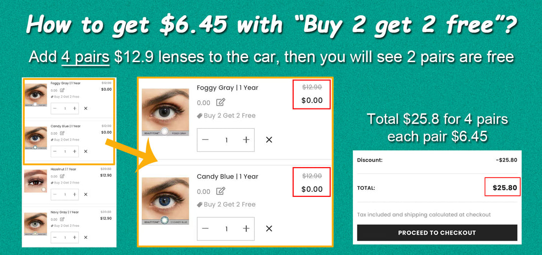 Contact Lenses ≤ 12.9